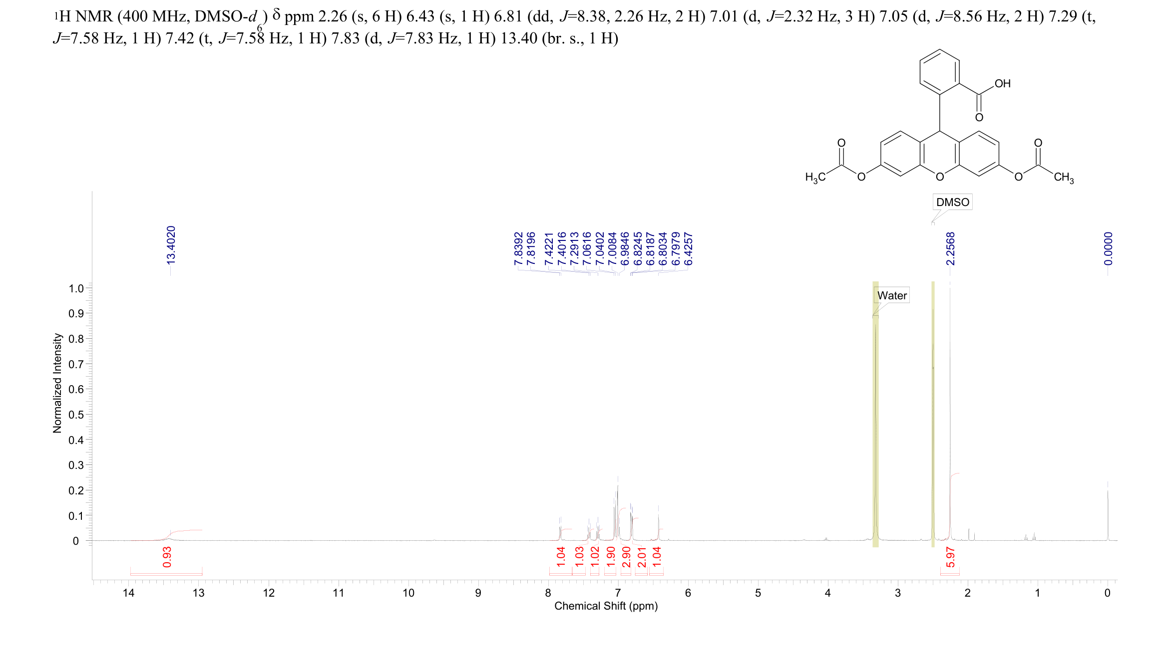 DIHYDROFLUORESCEIN DIACETATE(35340-49-9) MS