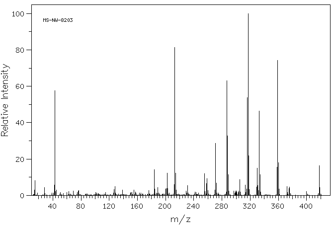 DIHYDROFLUORESCEIN DIACETATE(35340-49-9) MS