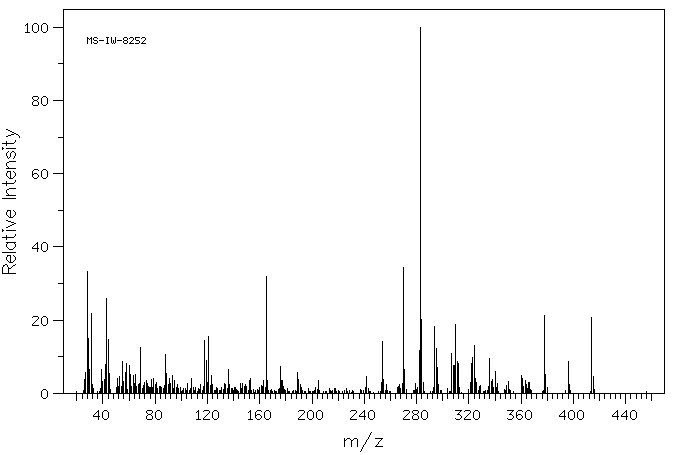 Vitexin(3681-93-4) MS