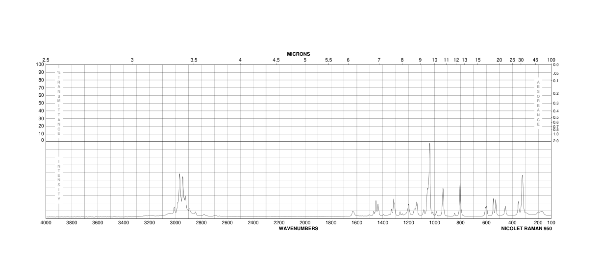 3-Amino-1-propanesulfonic acid(3687-18-1)IR