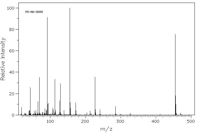 (-)-1,4-DI-O-TOSYL-2,3-O-ISOPROPYLIDENETHREITOL(37002-45-2) MS