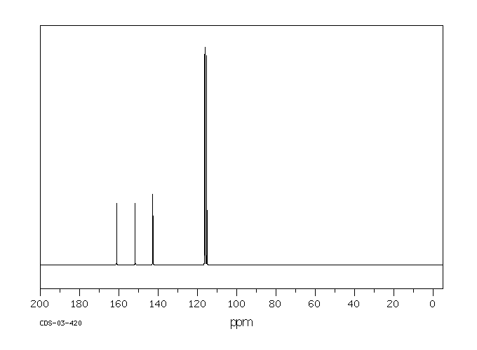 4-Fluoroaniline(371-40-4) Raman