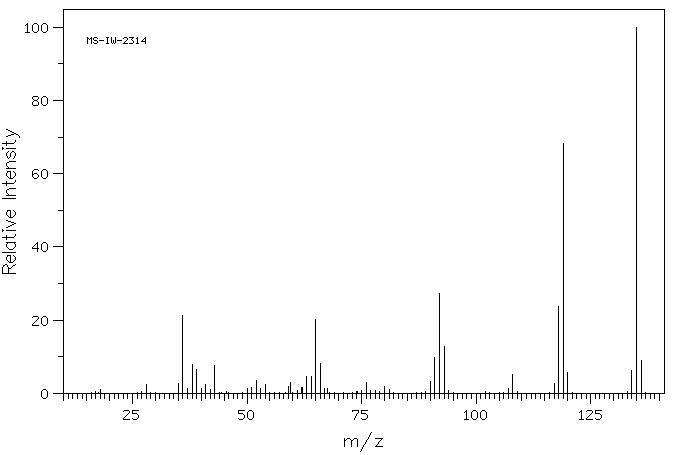 3-AMINOBENZAMIDINE DIHYDROCHLORIDE HYDRATE(37132-68-6) <sup>1</sup>H NMR