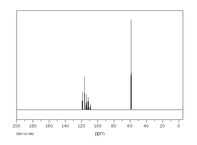 2,2,3,3,4,4-HEXAFLUORO-1,5-PENTANEDIOL(376-90-9) IR2