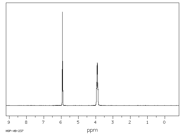 2,2,3,3,4,4-HEXAFLUORO-1,5-PENTANEDIOL(376-90-9) IR2