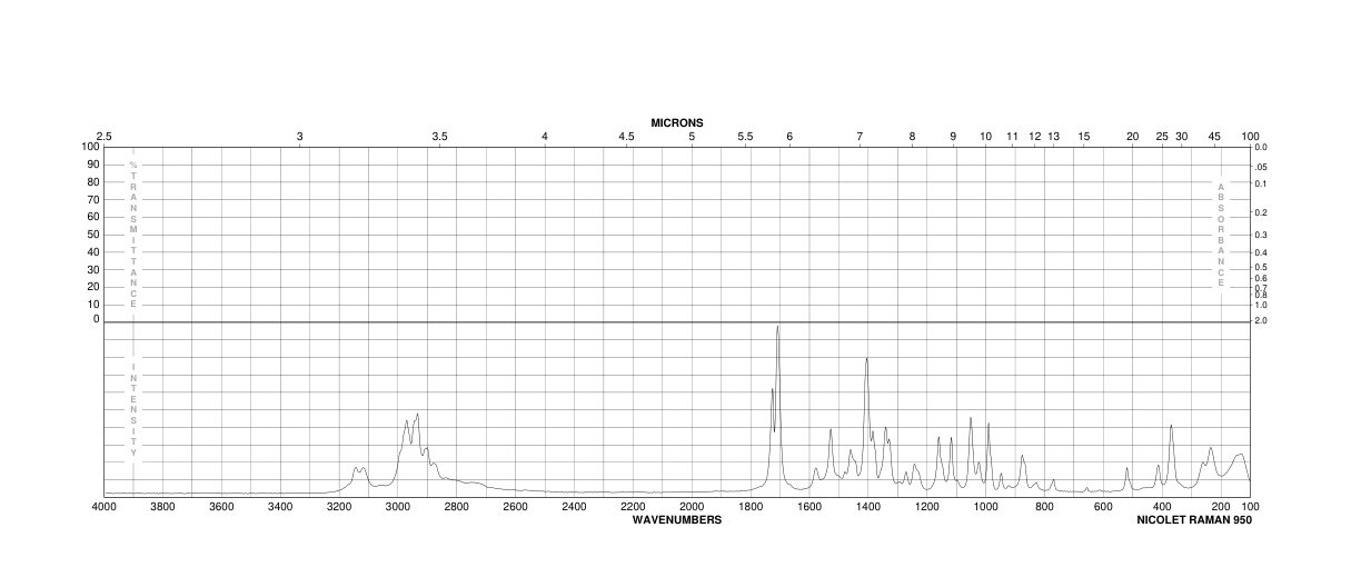 Ethyl pyrazole-4-carboxylate(37622-90-5)IR