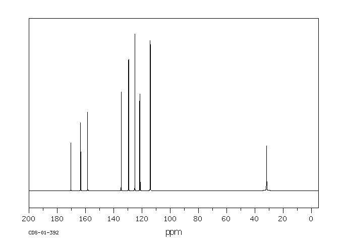 2-Chloro-6-fluorophenylacetic acid(37777-76-7) IR2
