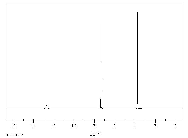 2-Chloro-6-fluorophenylacetic acid(37777-76-7) IR2