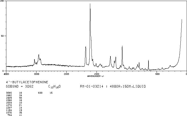 1-(4-Butylphenyl)ethan-1-one(37920-25-5) Raman