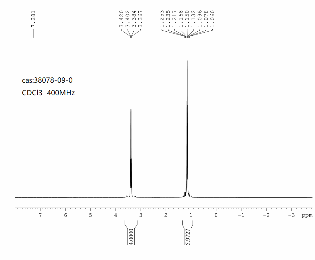 Diethylaminosulfur trifluoride(38078-09-0) Raman