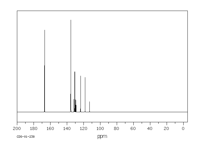 2-(Trifluoromethyl)acrylic acid(381-98-6) <sup>1</sup>H NMR