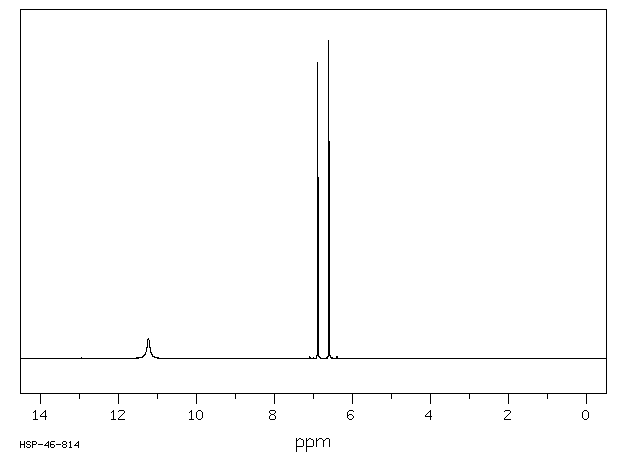 2-(Trifluoromethyl)acrylic acid(381-98-6) <sup>1</sup>H NMR