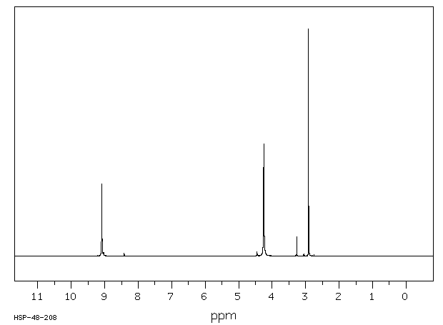 Malonic dihydrazide(3815-86-9) IR2