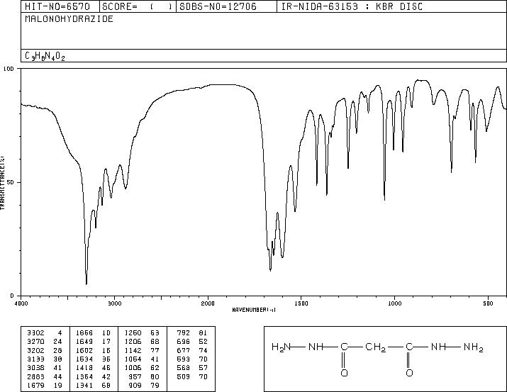 Malonic dihydrazide(3815-86-9) IR2