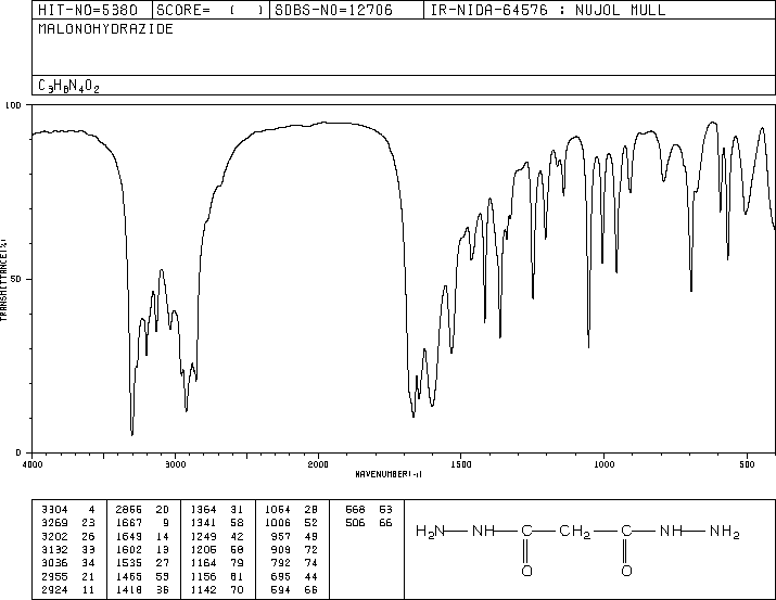 Malonic dihydrazide(3815-86-9) IR2