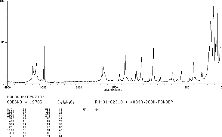 Malonic dihydrazide(3815-86-9) IR2