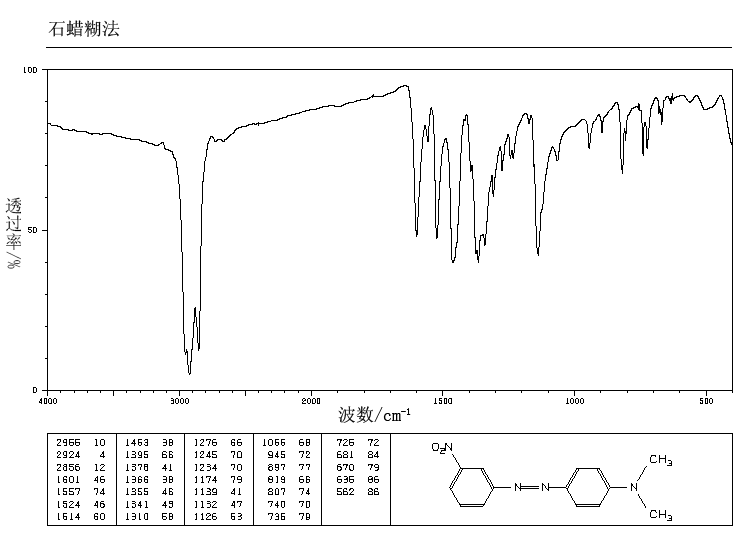 3'-NITRO-4-DIMETHYLAMINOAZOBENZENE(3837-55-6) IR1