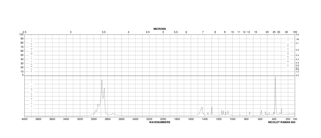1-HEXADECANESULFONYL CHLORIDE(38775-38-1) IR2