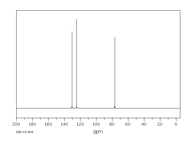 O-ALLYLHYDROXYLAMINE HYDROCHLORIDE(38945-21-0) IR2