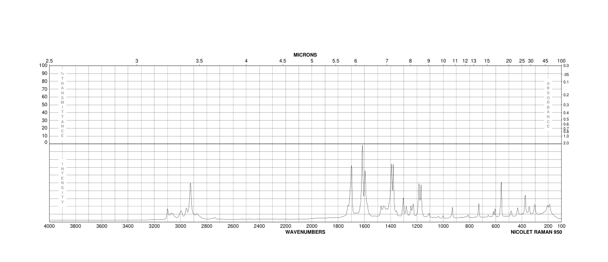 TRIOXSALEN(3902-71-4) Raman
