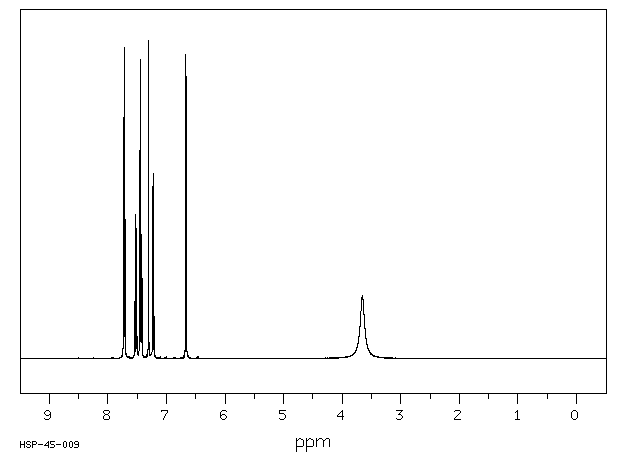 (3,4-Diaminophenyl)phenylmethanone(39070-63-8) Raman