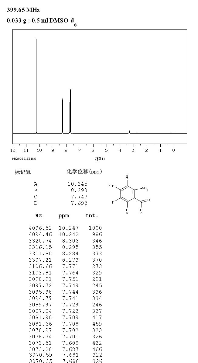 5-Fluoro-2-nitrobenzadehyde(395-81-3) IR1