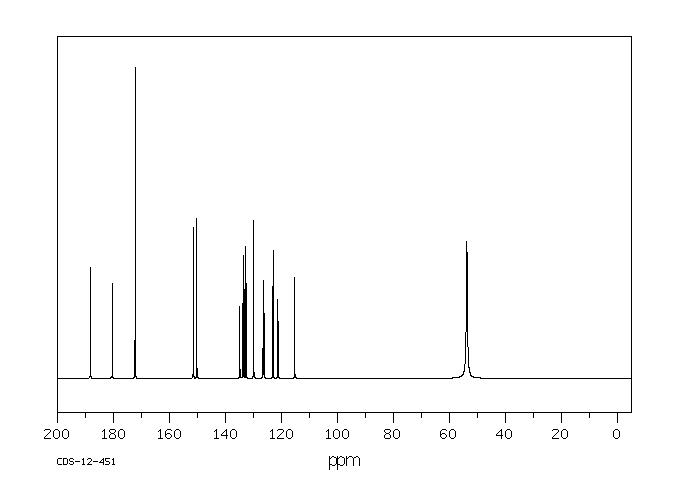 Alizarin Complexone (3952-78-1) Raman