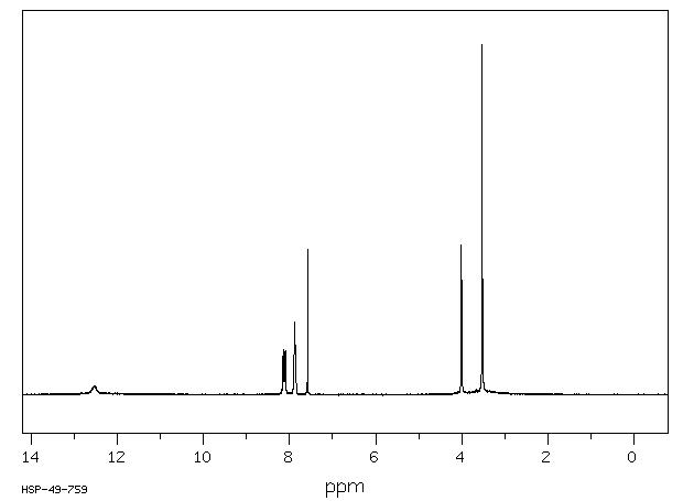 Alizarin Complexone (3952-78-1) Raman