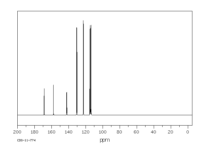 3,3'-DIFLUOROBIPHENYL(396-64-5) IR1