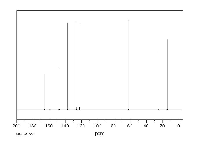 6-methyl-pyridine-2-carboxylic acid ethyl ester(39640-51-2) MS