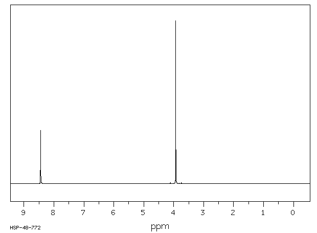 Sodium dimethyl 5-sulphonatoisophthalate(3965-55-7) <sup>1</sup>H NMR