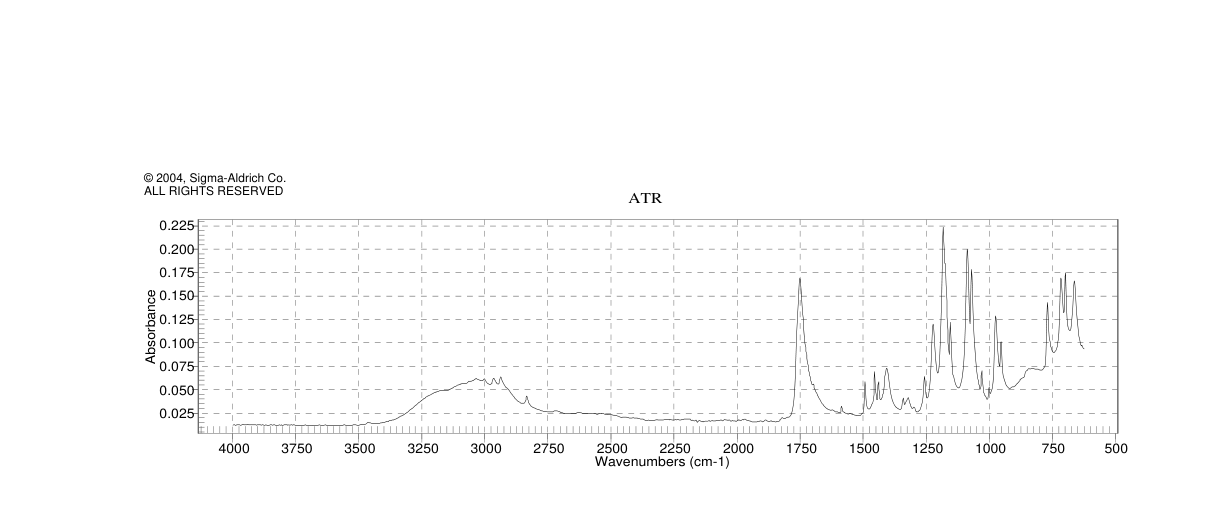 (R)-(-)-alpha-Methoxyphenylacetic acid(3966-32-3)IR