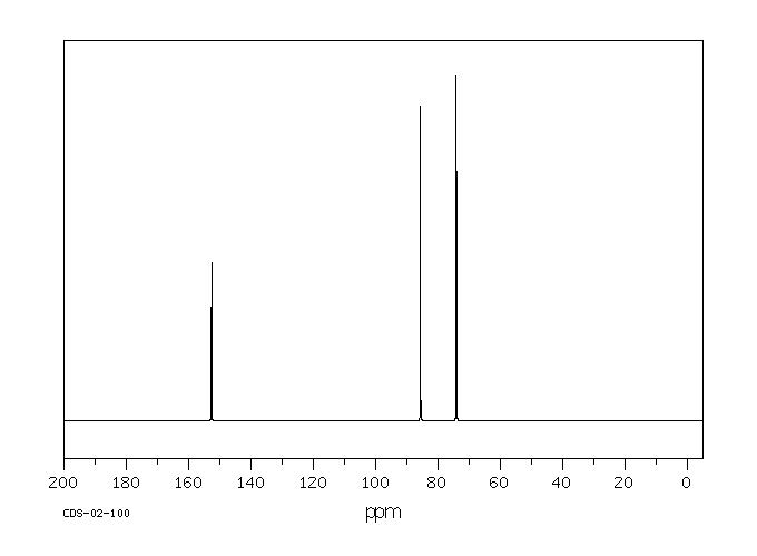 Chloroethylene carbonate(3967-54-2) <sup>13</sup>C NMR