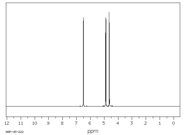 Chloroethylene carbonate(3967-54-2) <sup>13</sup>C NMR