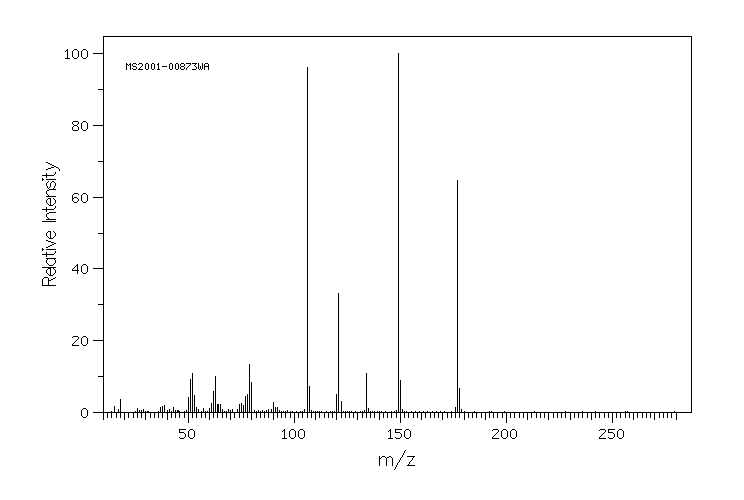 5-Methoxyisatin(39755-95-8) IR1