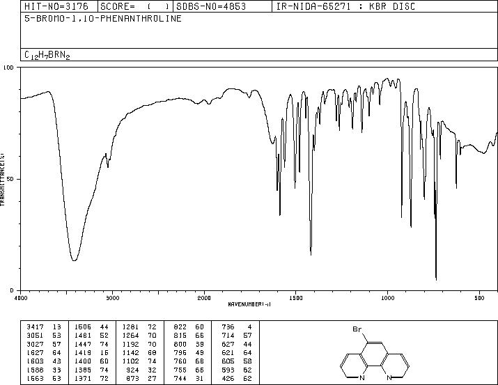 5-bromo-1,10-phenanthroline(40000-20-2) IR1