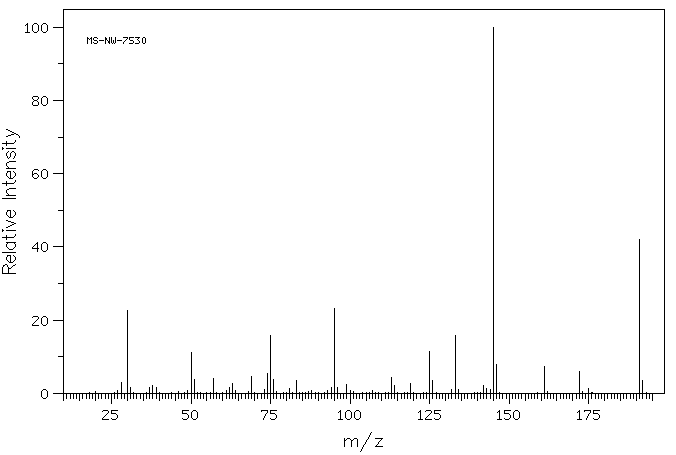 4-Nitrobenzotrifluoride(402-54-0) MS