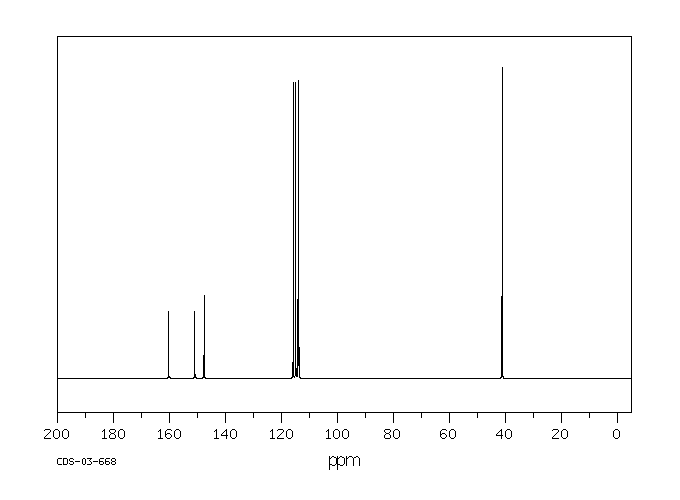 4-FLUORO-N,N-DIMETHYLANILINE(403-46-3) MS