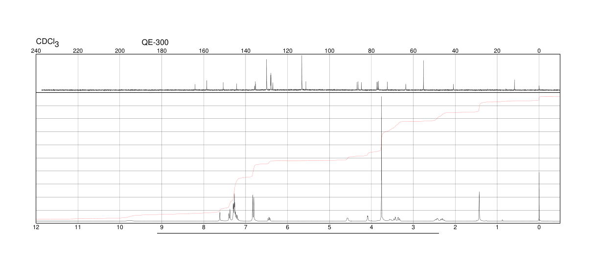 5'-O-Dimethoxytrityl-deoxythymidine(40615-39-2) <sup>1</sup>H NMR