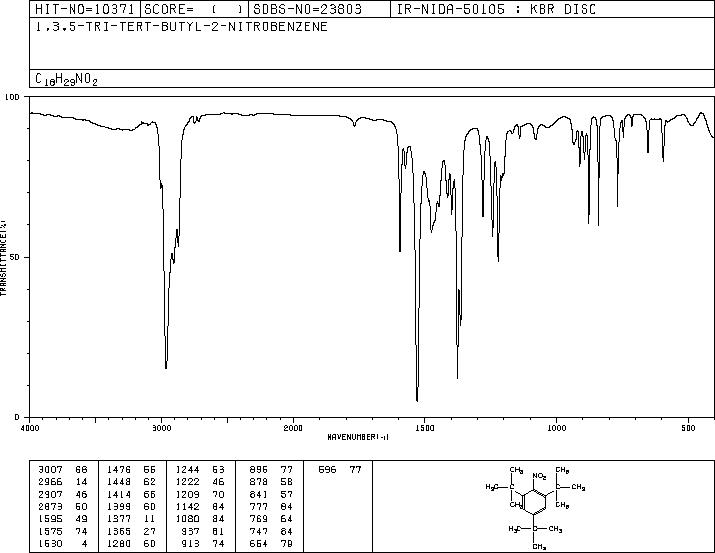 2,4,6-TRI-TERT-BUTYLNITROBENZENE(4074-25-3) IR1