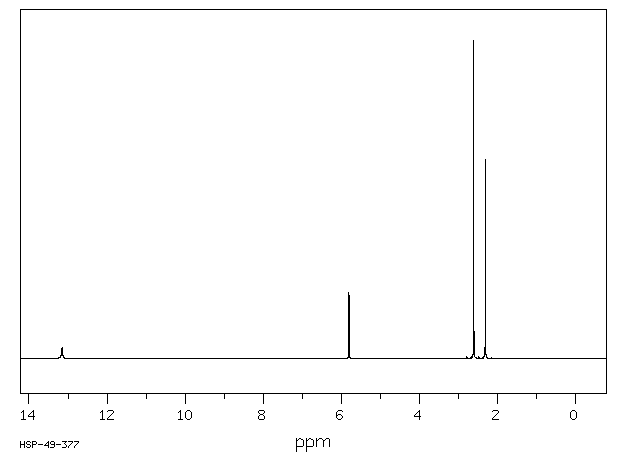 7-HYDROXY-5-METHYL-2-METHYLTHIO-S-TRIAZOLO[1,5-A]PYRIMIDINE(40775-78-8) IR2