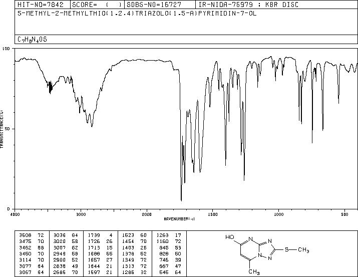 7-HYDROXY-5-METHYL-2-METHYLTHIO-S-TRIAZOLO[1,5-A]PYRIMIDINE(40775-78-8) IR2