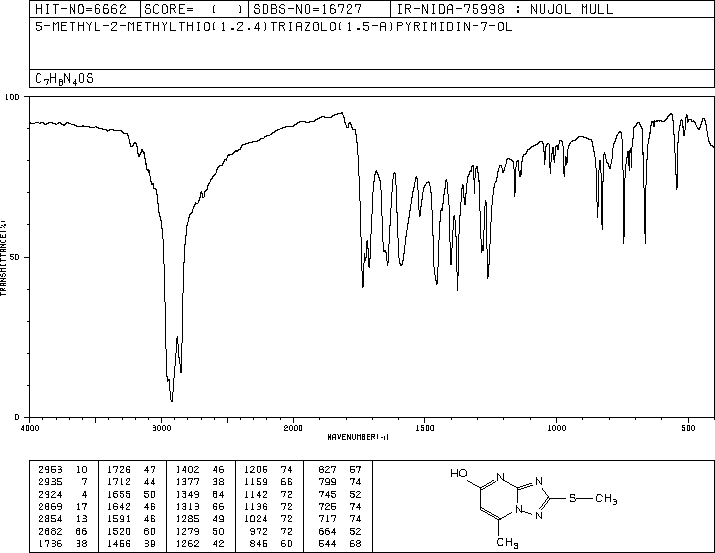 7-HYDROXY-5-METHYL-2-METHYLTHIO-S-TRIAZOLO[1,5-A]PYRIMIDINE(40775-78-8) IR2