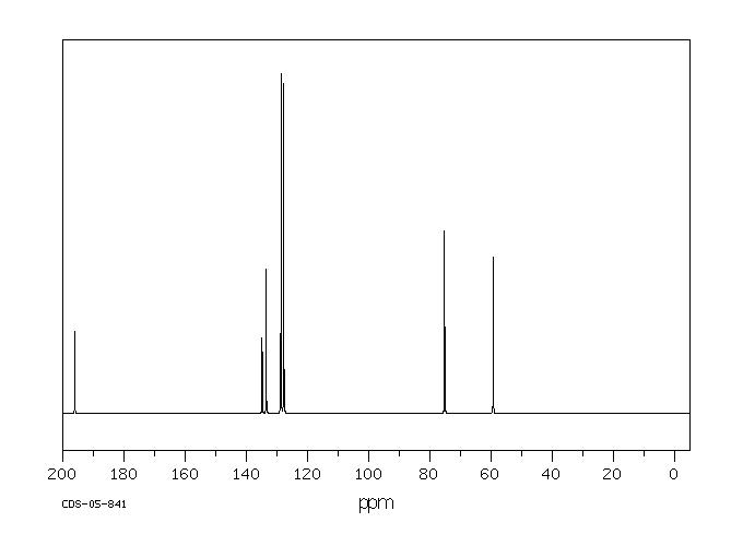 2-METHOXYACETOPHENONE(4079-52-1) MS