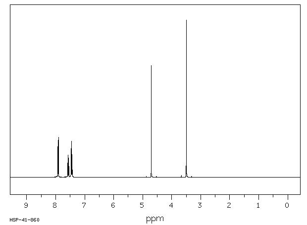 2-METHOXYACETOPHENONE(4079-52-1) MS