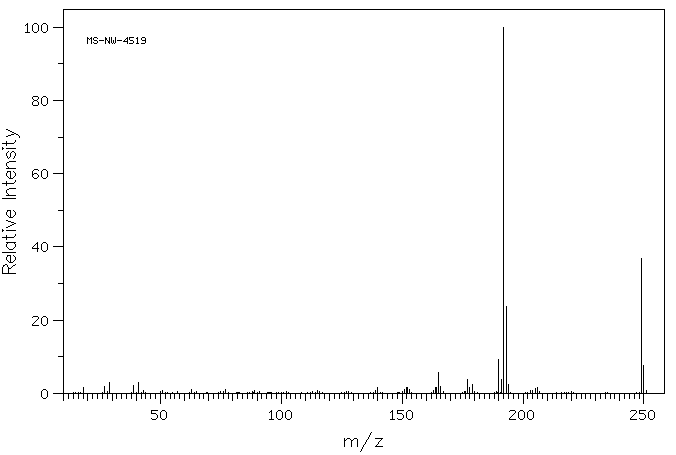 4-Cyano-4'-pentylbiphenyl(40817-08-1) Raman