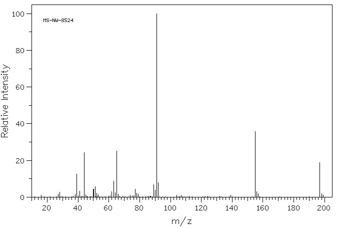 p-Toluenesulfonyl Isocyanate(4083-64-1) IR1