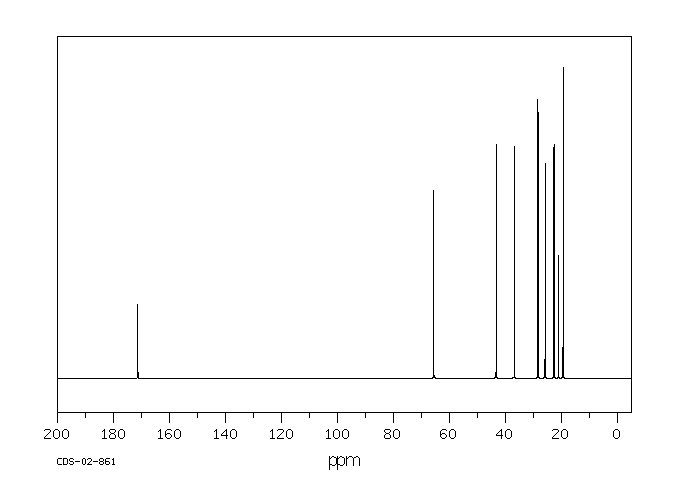 ACETIC ACID 2-ISOPROPYL-5-METHYLHEXYL ESTER(40853-55-2) <sup>13</sup>C NMR