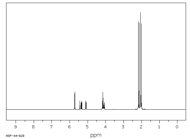 beta-D-Galactose pentaacetate(4163-60-4) IR1