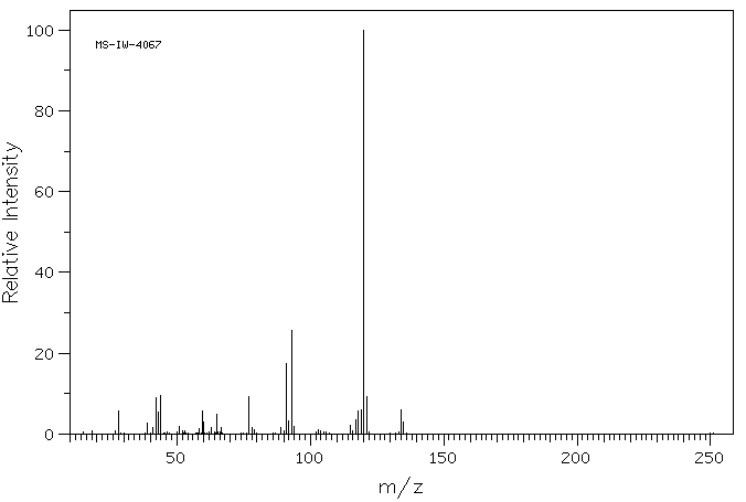 (R)-(+)-1-(4-Methylphenyl)ethylamine(4187-38-6) MS